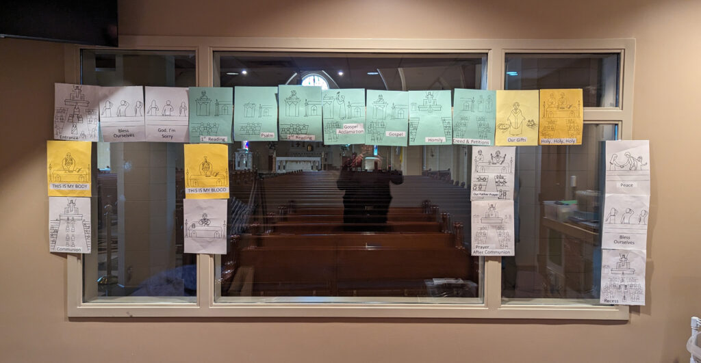 The stages of Mass around the window into the sanctuary (my photo)